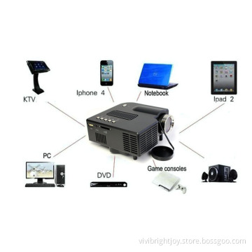 Promotion!!! Hot selling new model mini projector